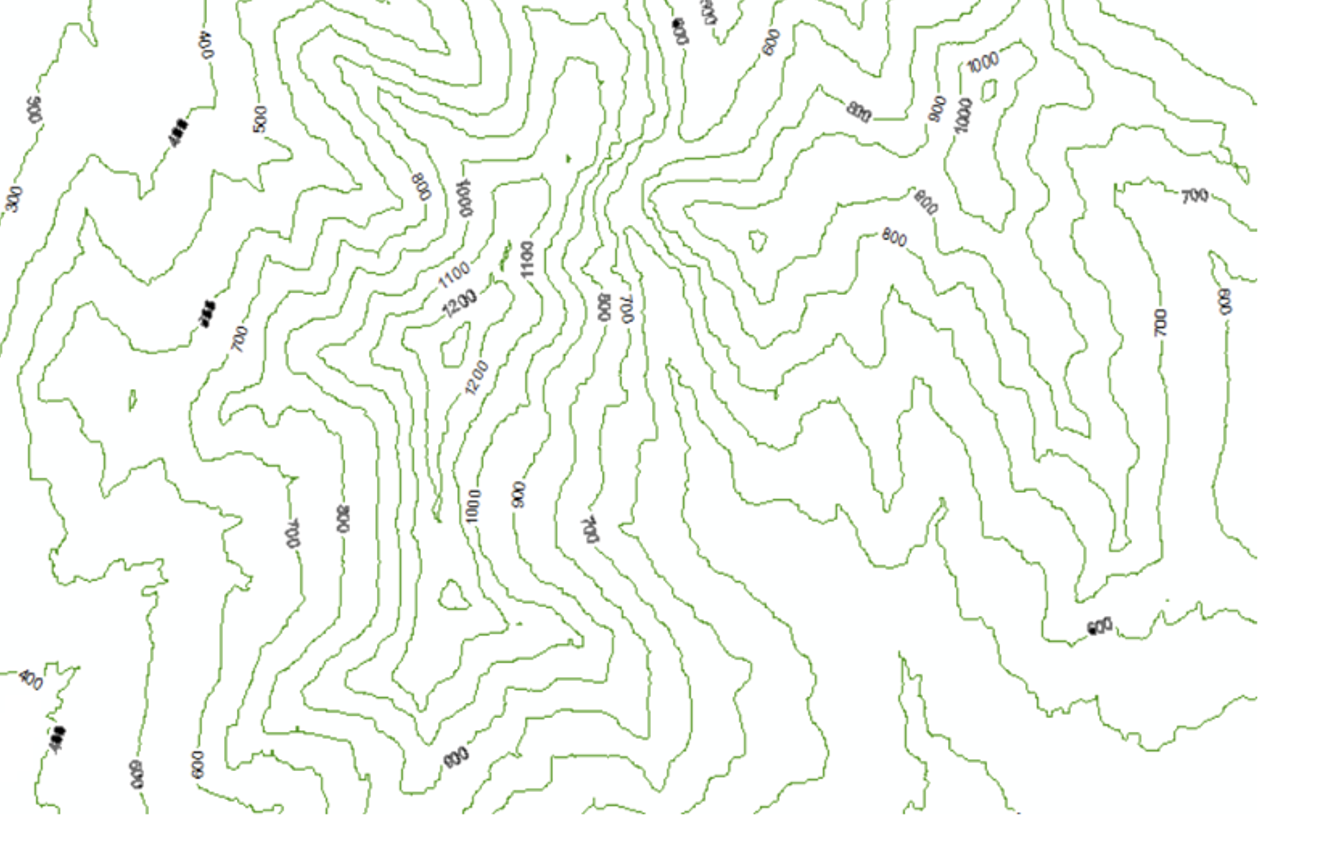 Contours Labels