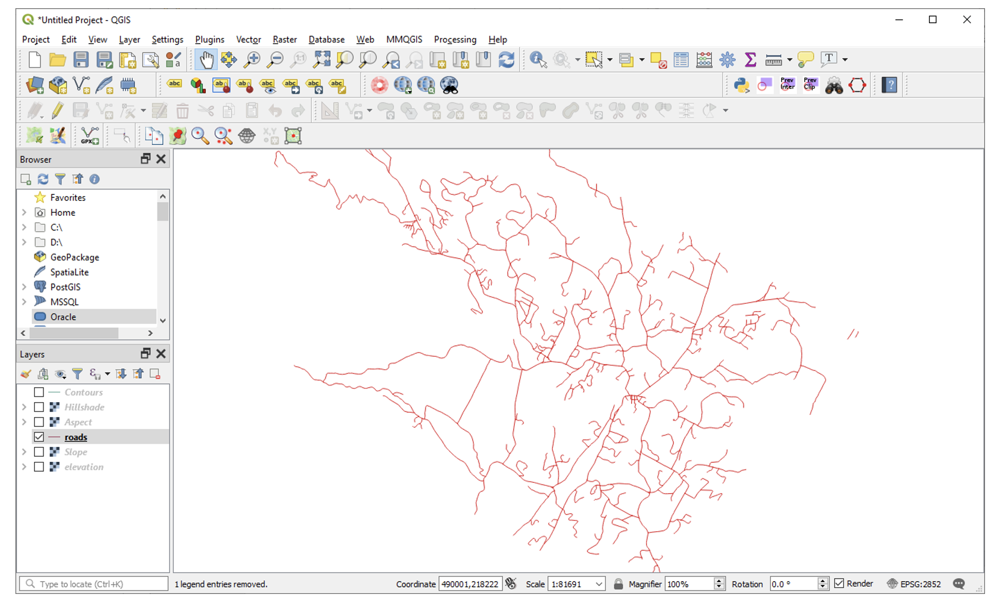 Habitat Suitability Analysis