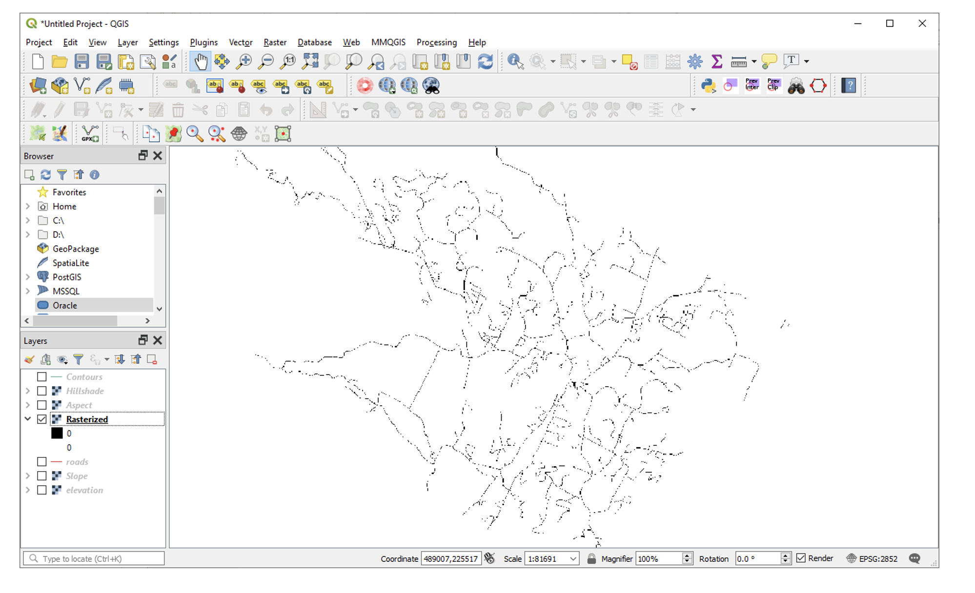 Habitat Suitability Analysis
